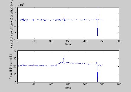 Image result for Simulink Model Version Chart