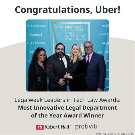 Such a great time last night! Thank you for hosting us! Robert Half ...