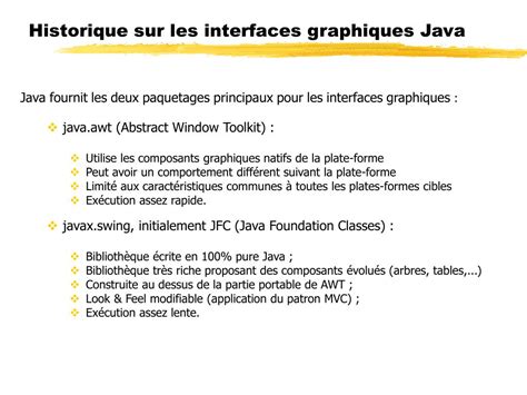 Image result for Java Graphique