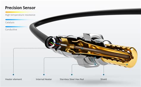 O2 Sensor On 89 Ford F 250 的图像结果