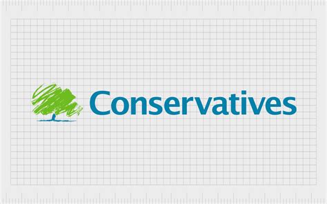 Conservative Party 的图像结果