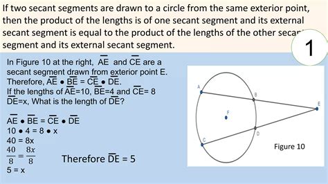 theorems on tangents, Secants and segments of a circles 1.pptx