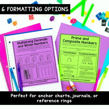 Image result for 5th Grade Math Posters