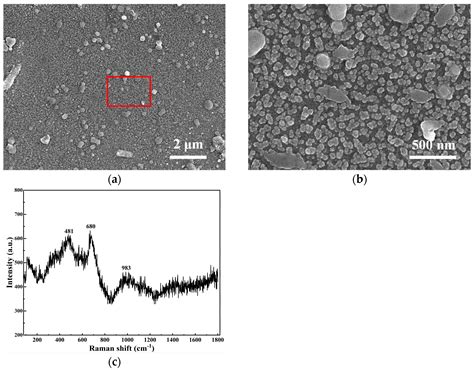 Formation Mechanism of Crystal Spots in Jian Kiln Oil-Spot Glaze ...