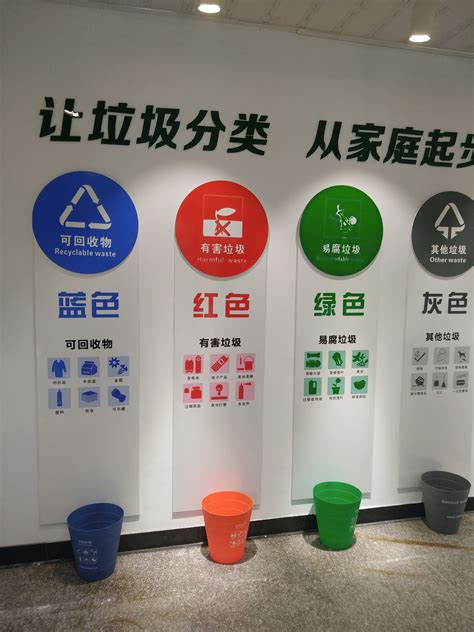 中山市生活垃圾分类LOGO征集投票-设计揭晓-设计大赛网