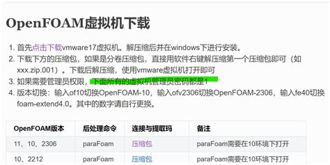 OpenFOAM Installation 的图像结果