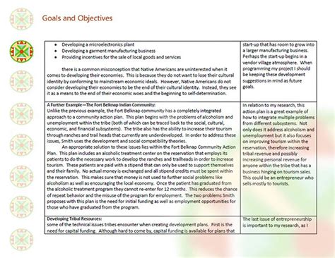 Interior Design Programming Example 的图像结果