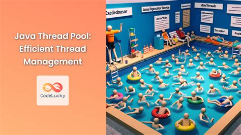 Image result for Java Thread Pool