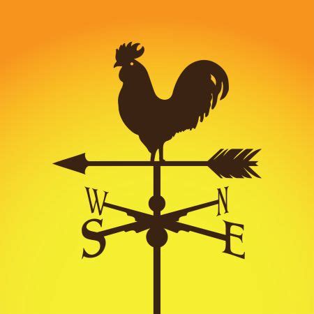 How to Convert Wind Directions in Degrees to Compass Directions