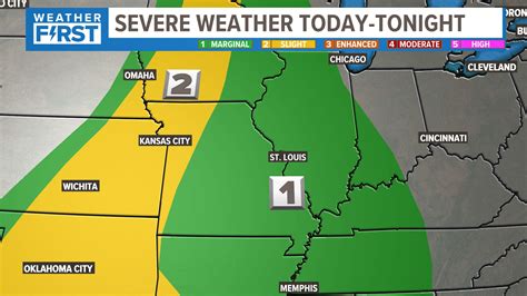 St. Louis weather: Storm chances Monday through Wednesday | ksdk.com