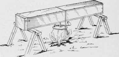 Image result for Homemade Steam Box