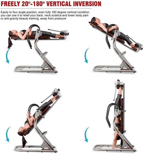 Image result for Man On Inversion Table