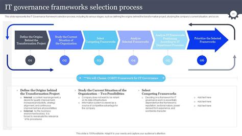 Image result for Python Visualization Libraries Seaborn