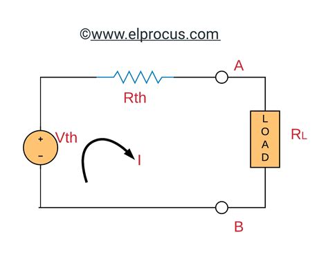 Image result for Maximum Power Transfer Theorem Steps