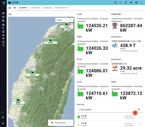 Webdyn EasyTunnel Energy Management Solution