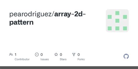 Image result for 2D Array Pattern Java