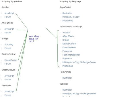 Adobe JavaScript Tool 的图像结果