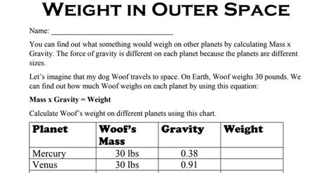 Image result for Simple Outer Space Formula