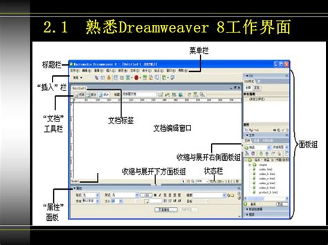 Dreamweaver 站点定义有什么好处？站点文件夹是什么意思？ - 羽兔网