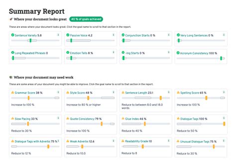 Grammar Check Writing 的图像结果