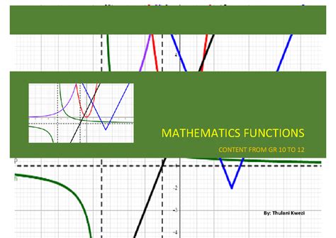 Image result for Functions Grade 10 Introduction
