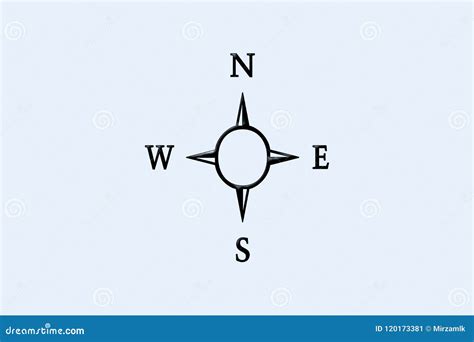 Compass Sign or Symbol with Written N,S,E,W North, South ,east, and ...