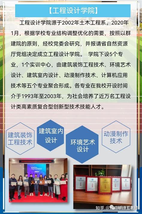 湖南工程职业技术学院2022年单招简章 - 知乎