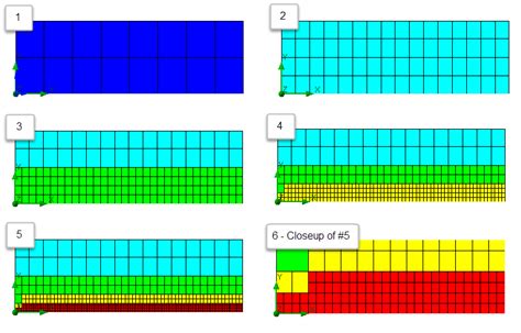 Image result for SolidWorks Simulation Tutorial of Flat Plate Heat Transfer Coefficient