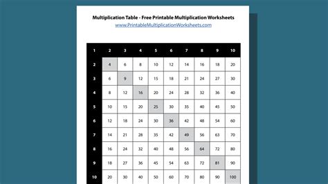 Free Multiplication Table | Printable Multiplication Worksheets