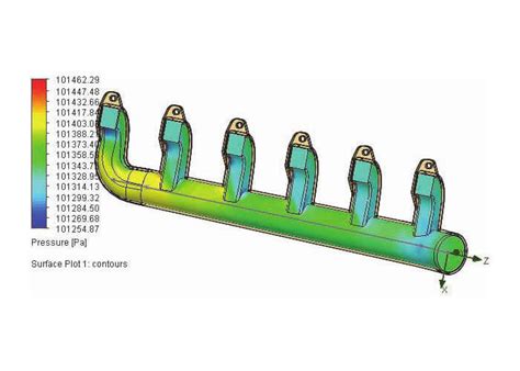 Surface Plots Flow Simulation SolidWorks 的图像结果