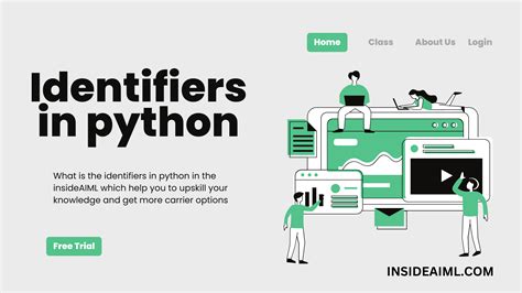 Image result for Identifier Coding Python