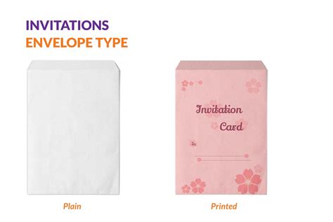 Wedding Invitations | Design Custom Invitation Cards Online | Printo