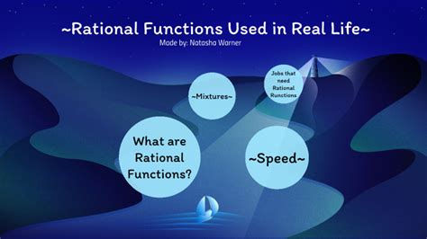 Image result for Rational Function Real Life Examples