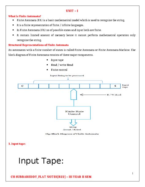 UNIT I: Introduction to Finite Automata and Its Applications - Studocu