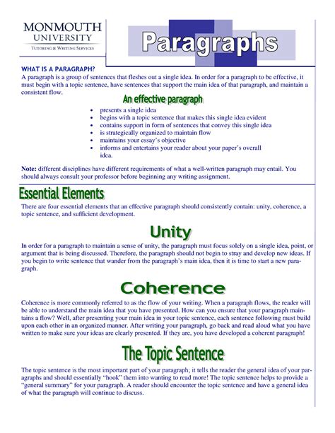 Image result for Examples of a Paragraph