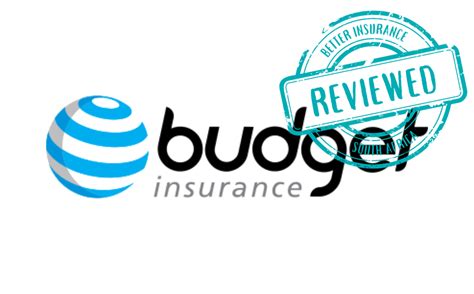 Image result for Budget Car Insurance