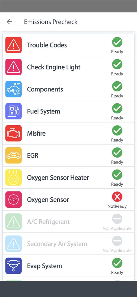 Image result for Jeep O2 Sensor Code