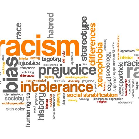 Understanding Racial Hate Crimes: Definition, Types, and Impact