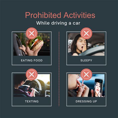 Image result for Prevent Distracted-Driving