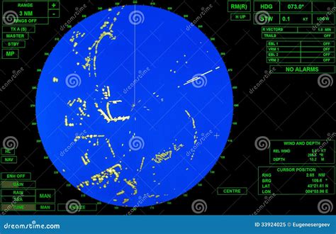 Image result for Ship Radar Screen