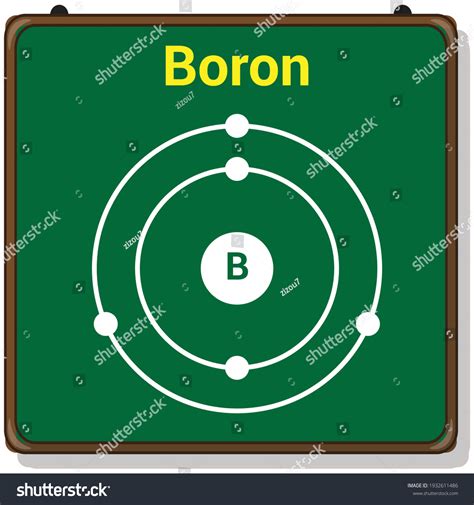Bohr Model Of Boron