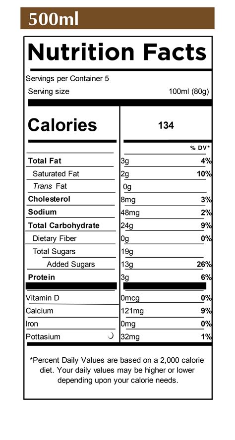 » Low Fat Yogurt Mango