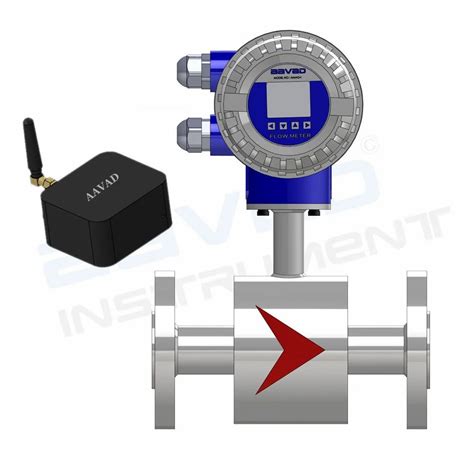 Digital Water Flow Meter - Digital Water Flow Meter with Latest CGWA ...