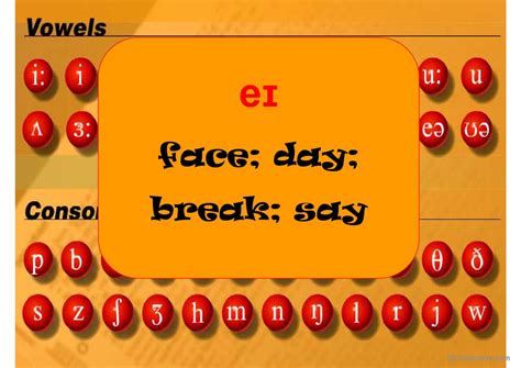 Image result for Phonetics Example