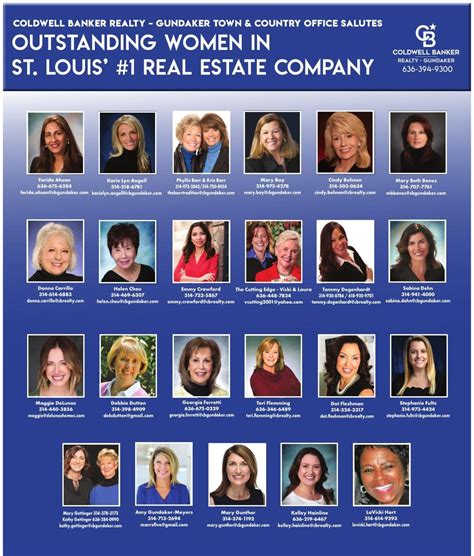Real estate professionals from Coldwall Banker-Gundaker, Town & Country ...