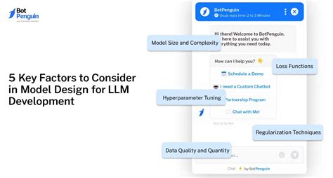 Image result for LLM Design Patterns