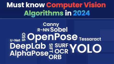 Image result for Computer Vision Algorithms