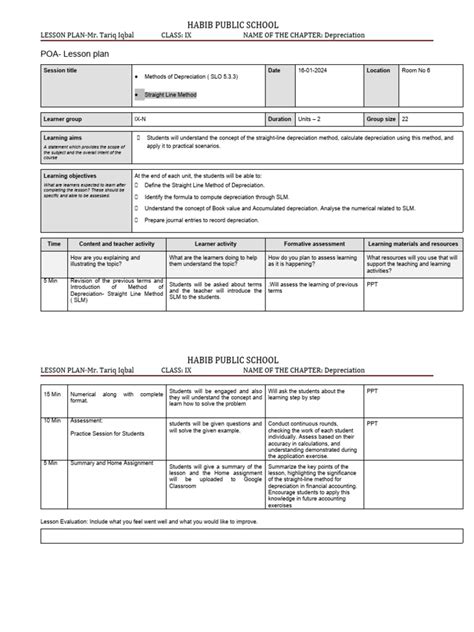 Image result for Straight Line Method of Deprication Formula
