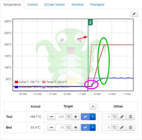 Why not heating up bed and extruder simultaneously? - General ...