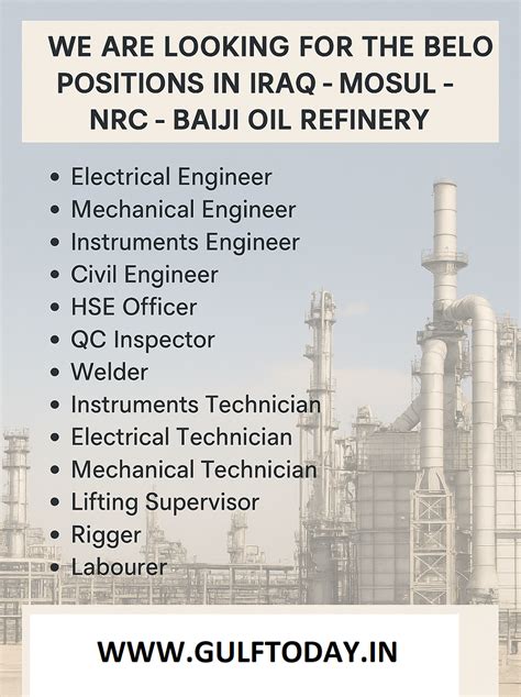 Iraq-Baiji-Oil-Refinery-Jobs-NRC-Project-Apply-Now - GULF TODAY JOBS